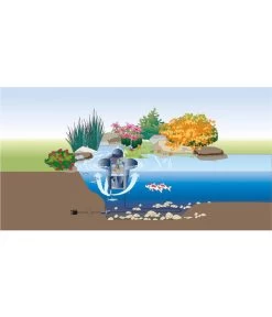 Oase Oberflächensauger SwimSkim 25 9 Oase Oberflächensauger SwimSkim 25 -Garten Im Freien 3069556 WE MO 001 SwimSkimOberflaechensauger