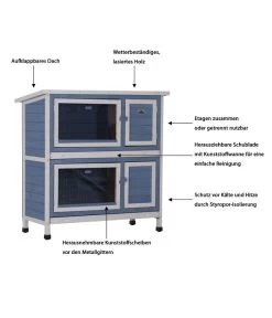 Dehner Kaninchenstall Original Mit Wärmedämmung, Ca. B114/H116/T57 Cm 18 Dehner Kaninchenstall Original Mit Wärmedämmung, Ca. B114/H116/T57 Cm -Garten Im Freien 4440830 WE IG 002 DehnerMarkenqualitaetKaninchenstallIsoliertBlau