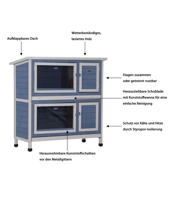 Dehner Kaninchenstall Original Mit Wärmedämmung, Ca. B114/H116/T57 Cm 6 Dehner Kaninchenstall Original Mit Wärmedämmung, Ca. B114/H116/T57 Cm – Bild 4