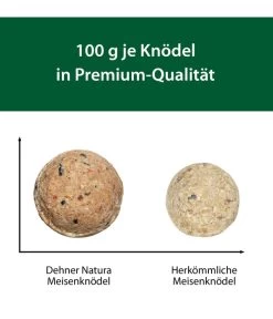 Dehner Natura Meisen-Knödel, Ohne Netz -Garten Im Freien DE 005 Meisenknoedel Infografik100g 1