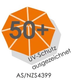 Schneider Sonnenschirm Porto, Rechteckig, Ca. B300/T200 Cm -Garten Im Freien SchneiderUVSchutz50